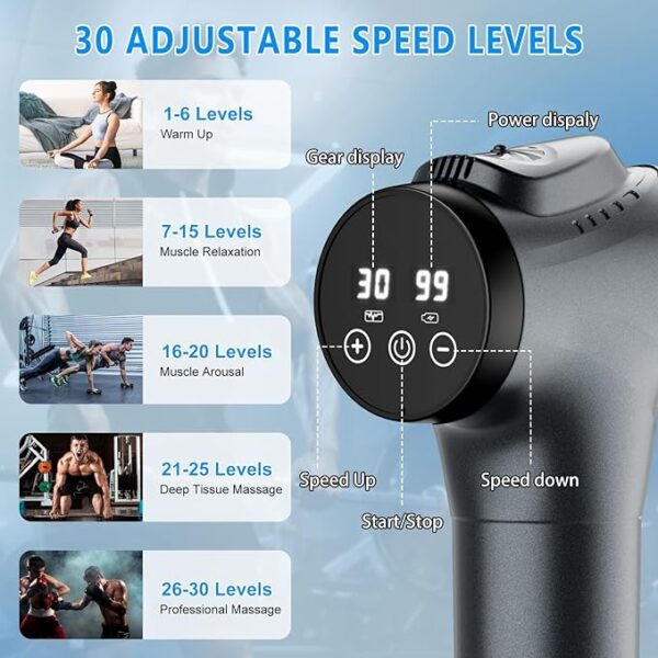 Massage Gun, Muscle Massage Gun for Athletes Handheld Electric Deep Tissue Back Massager - Image 5