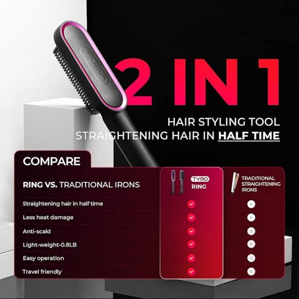 TYMO Ring Hair Straightener Comb - Image 3