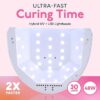 UV LED Nail Lamp, SUNUV Gel Nail Light for Nail Polish 48W UV Dryer with 3 Timers SUNone - Image 4