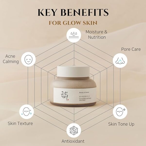 Beauty of Joseon Ground Rice and Honey Glow Mask Pore Sebum Care for Dry Sensitive Skin Korean Skin Care 150ml, 5.07 fl.oz - Image 3